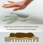 Laifug Orthopedic Memory Foam Extra LarDog Bed Pillow with Durable Water Proof Liner &amp; Removable Washable Cover &amp; Smart