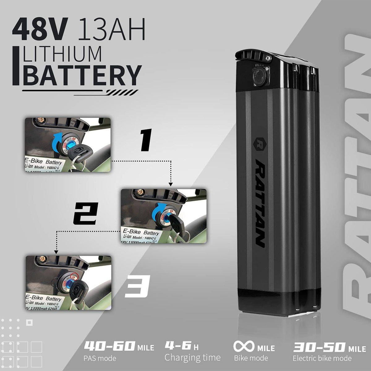 R RATTAN 750W 500W 20Inch Folding Electric Bike I-PAS 7 Speed 48V 13AH Removable Lithium Battery 4.0/3.0 All-Terrain Fat Tire 4.3" LCD Display Beach Commute Bicycle Couple Models E-Bike