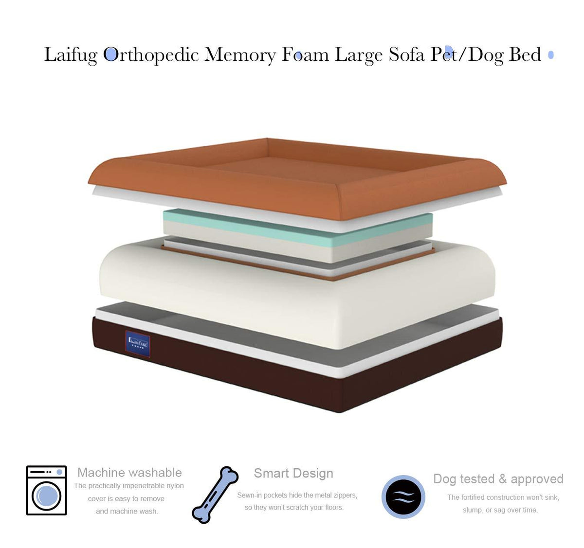 Laifug Orthopedic Memory Foam LarSofa Pet/Dog Bed (43"x36"x7") with Durable Water Proof Liner and Removable Washable Cover