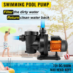 vevor pool pump in ground 72vdc swimming pool pump 92gpm solar water pump with mppt controller in ground swimming pool pump with strainer basket brushless motor suitable for salt water water park