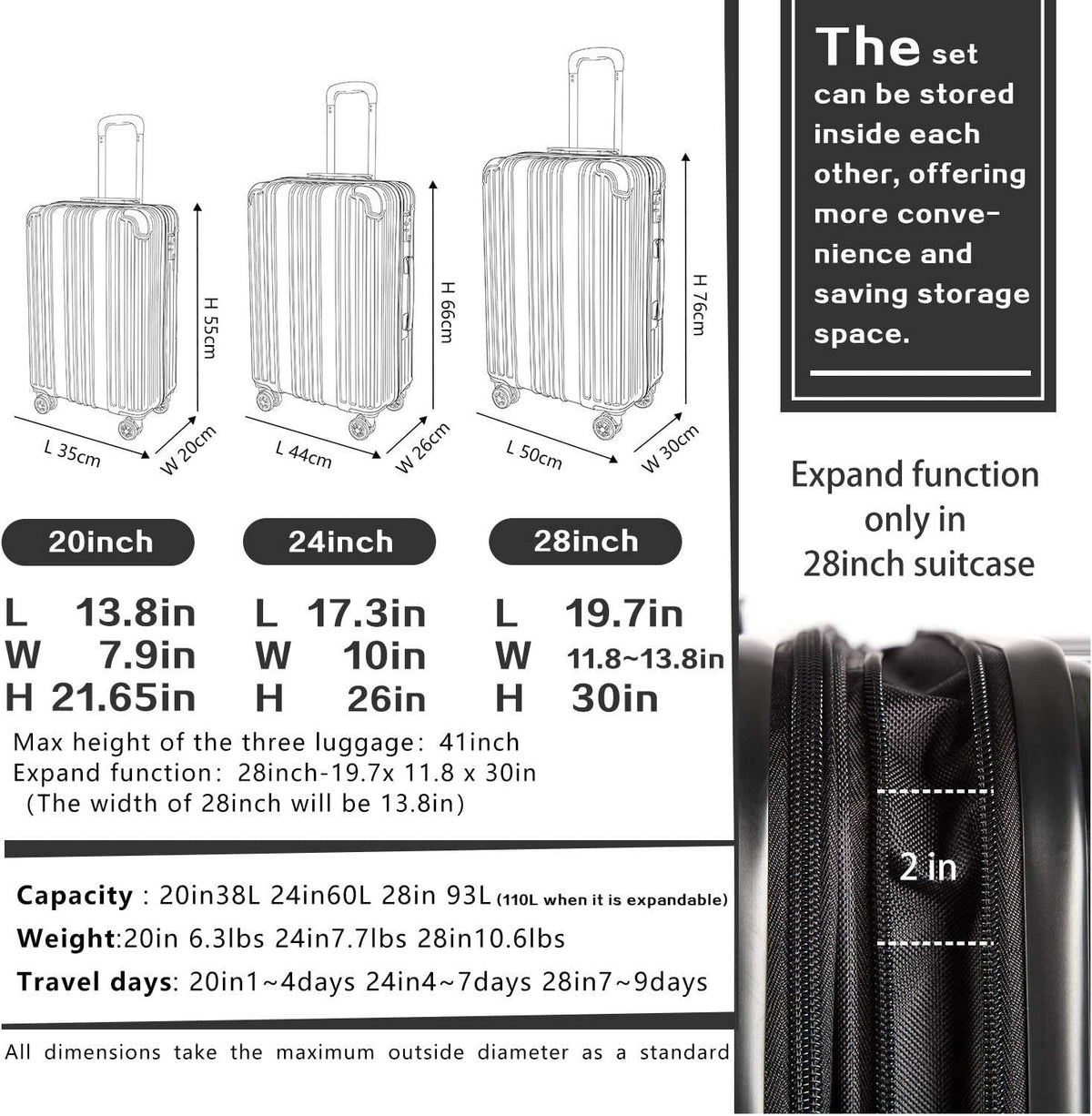 Luggage Expandable Suitcase PC+ABS 3 Piece Set with TSA Lock Spinner Carry on 20in24in28in(Black, 3 piece set)