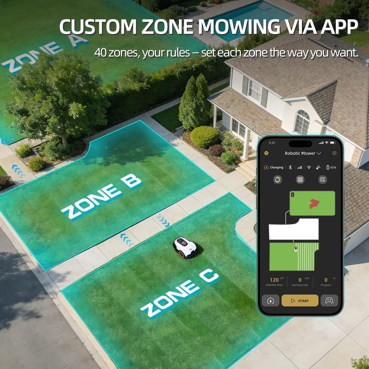 Proudeer DW3000 Wireless Robotic Lawn Mower, GPS RTK &amp; AI Vision Navigation, up to 0.8 Acre Robot Mower with 3D Obstacle Avoidance, Auto Height, IPX6 Waterproof for Smart Home Yard Care