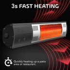 Patio Infrared Heater, SYNGAR 1500W Fast Heat Electric Heater, Wall Mounted Heater with Remote Control and Timer, Outdoor/Indoor Heater for Patio, Balcony, Courtyard, Living Room, Bedroom, D5890