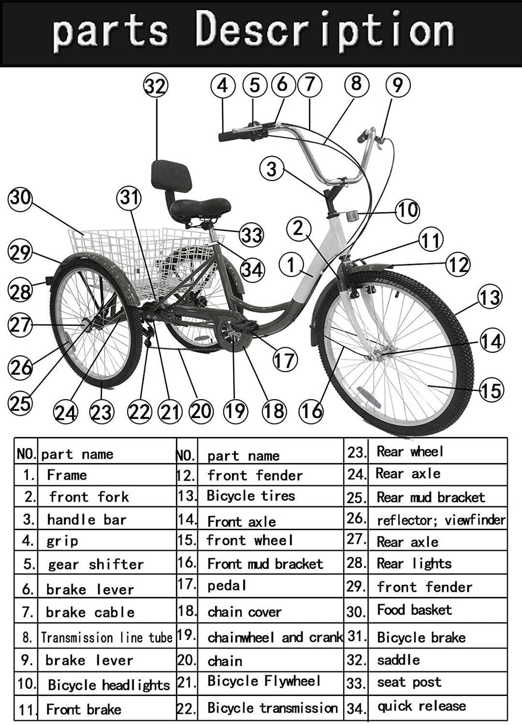 Areyourshop 3-Wheel Adult Tricycle Cruise Cargo Bike Trike with Basket