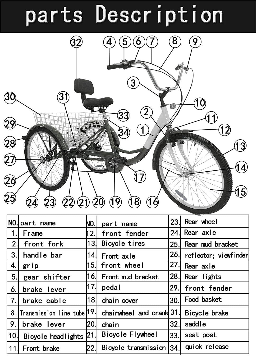 Areyourshop 3-Wheel Adult Tricycle Cruise Cargo Bike Trike with Basket