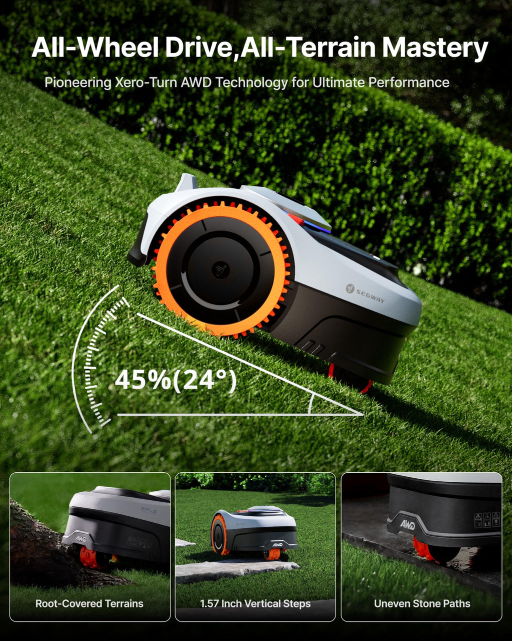 Segway  i210 AWD Robot Lawn Mower Wire with GaraS, All-Wheel Drive for 45% Slopes, EFLS NRTK + Vision Auto Mapping, Covers 1/4 Acre (GaraShipped Separately)