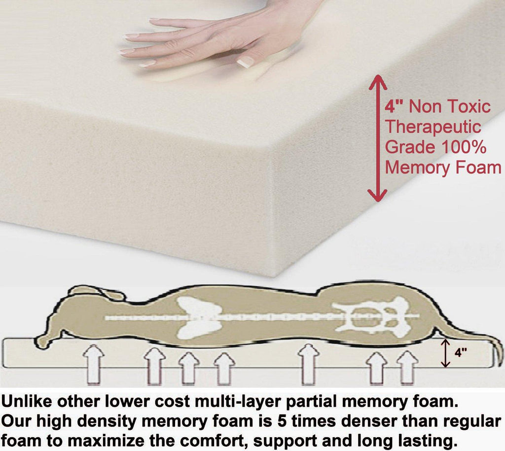 PetBed4Less Premium Orthopedic Memory Foam Pet Bed Dog Bed Small to Super Extra LarDog w/Removable External Cover + Waterproof Dog Bed Liner + Bonus Replacement case