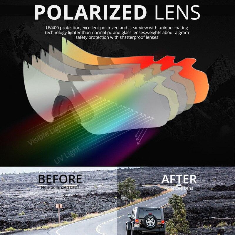 Men's Comfort Sports Polarized Sunglasses