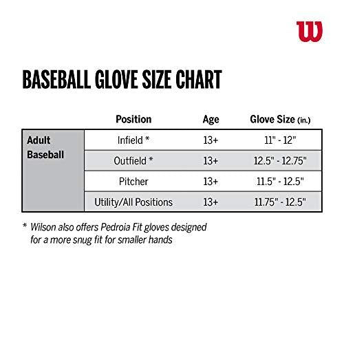 Wilson 12" A2K Series Baseball Glove, Right Hand Throw