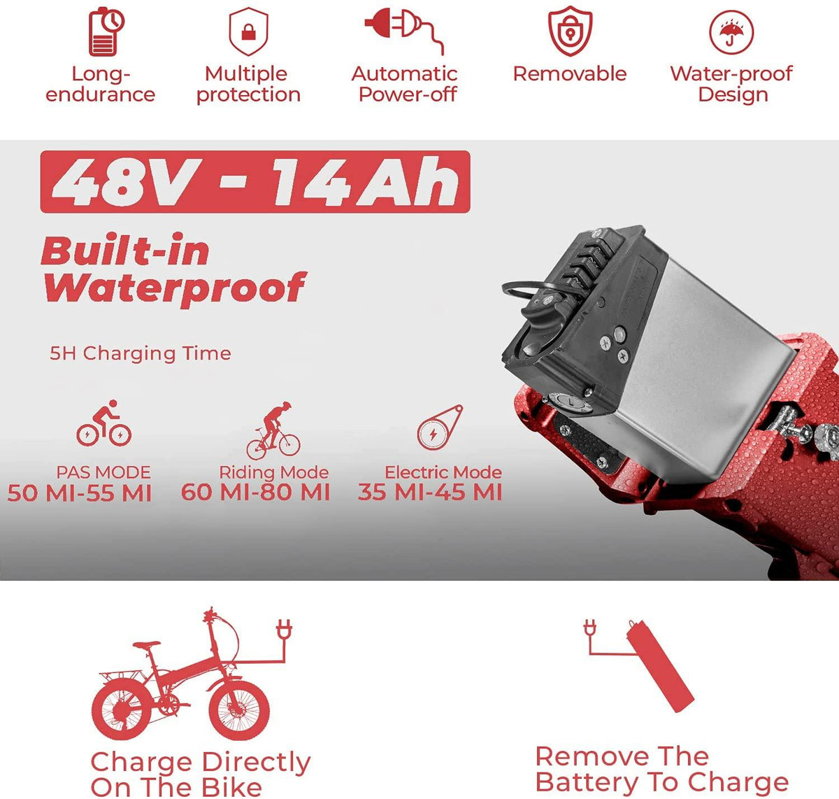 eAhora Electric Bike X7 Plus 750W Fat Tires Electric Bicycle 48V 14AH Electric Bikes for Adults Foldable Frame Commuting Ebikes Dual Hydraulic Brakes Cruise Control System 20 Inch Wheel 8-Speed