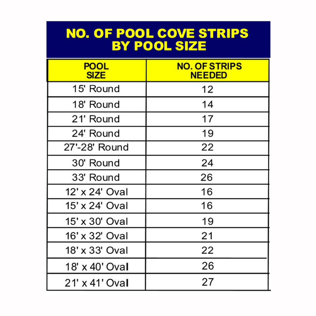 GLADON Premium 48-in Peel &amp; Stick Above Ground Pool Cove - 21 Pack