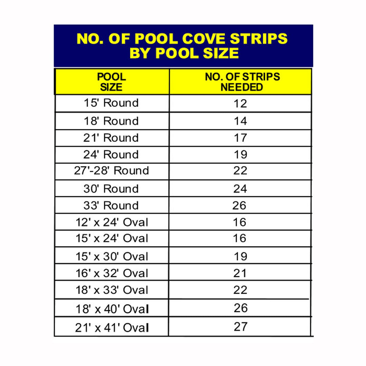 GLADON Premium 48-in Peel &amp; Stick Above Ground Pool Cove - 21 Pack
