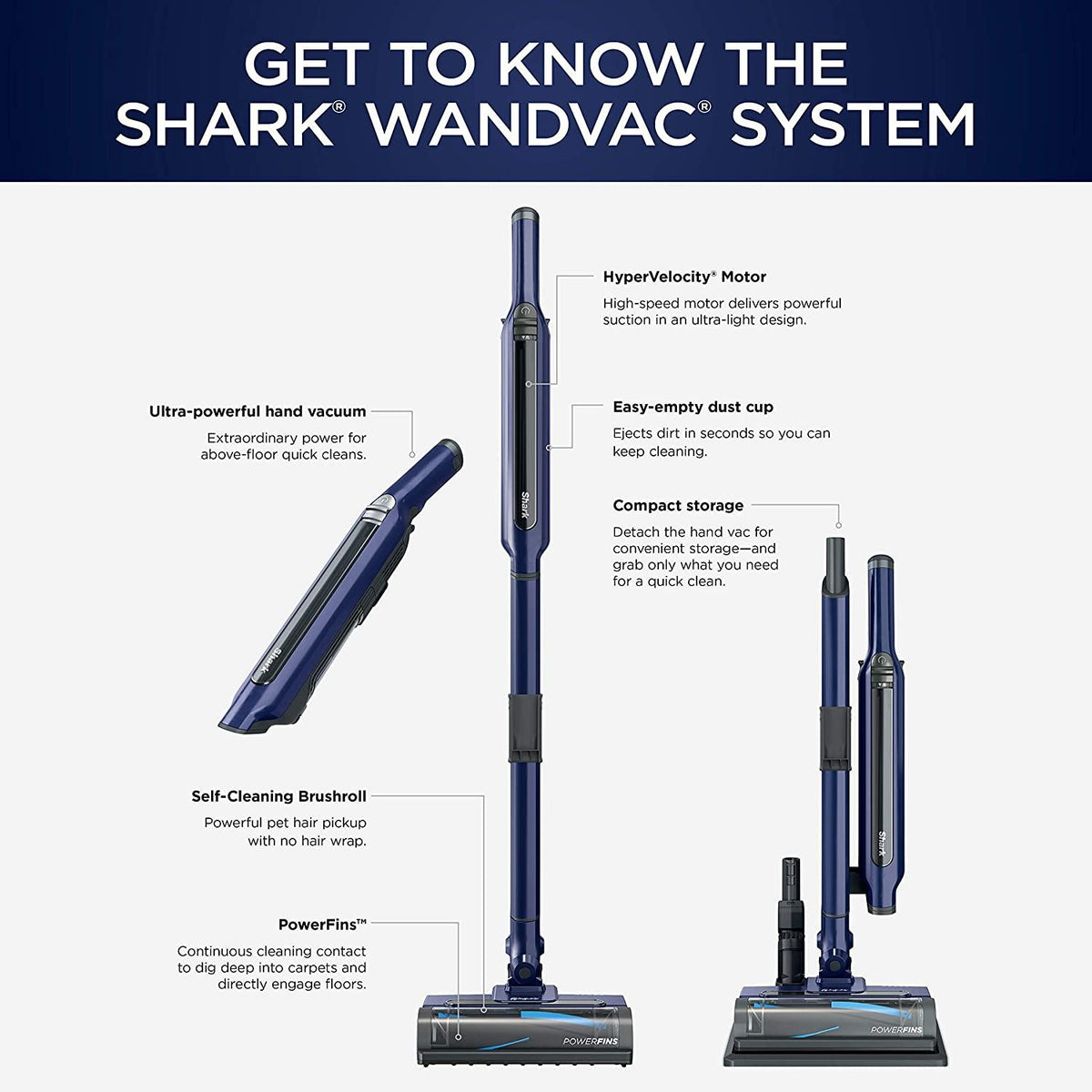 Shark WS633 WANDVAC System Pet Pro Cordless Stick &amp; Handheld Vacuum Combo 3-in-1 Ultra-Lightweight Powerful with Boost Mode, Charging Dock &amp; Motorized Hand Tool, Royal Blue, Navy