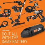 WG779 40V Power Share 4.0AH 14" Lawn Mower w/ Mulching & Intellicut (2x20v)