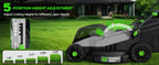 40V Cordless Lawn Mower, 16-Inch Brushless Electric Push Mower with 4.0Ah Battery &amp; Charger, 2-in-1 Mulching and Bagging, 5-Position Height Adjustment, Lightweight Foldable , Viridian