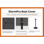 StormPro Charcoal Outboard Ski-Boat Cover Fits 19 ft. 6 in. - 20 ft. 6 in. L, Beam Width to 90 in. W (Model E5)