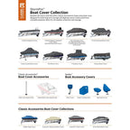 StormPro Charcoal Outboard Ski-Boat Cover Fits 19 ft. 6 in. - 20 ft. 6 in. L, Beam Width to 90 in. W (Model E5)