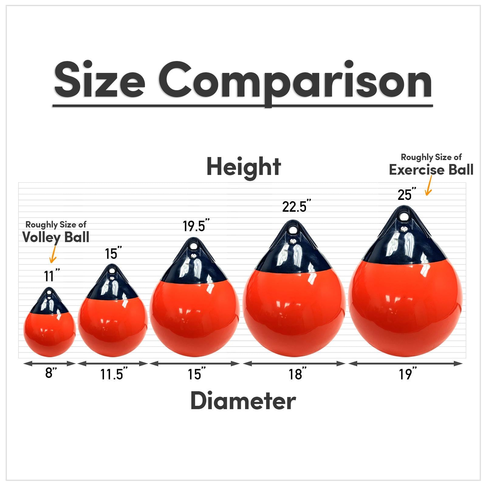 North East Harbor Heavy-Duty Training Punching Boxing Speed Water Bag - For Commercial and Home Gyms - 19" Diameter x 25" Height - Ultra Durable Inflatable