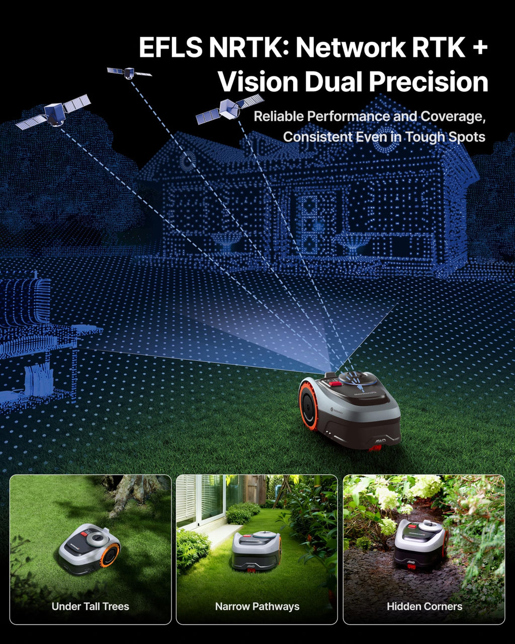 Segway  i210 AWD Robot Lawn Mower Wire with GaraS, All-Wheel Drive for 45% Slopes, EFLS NRTK + Vision Auto Mapping, Covers 1/4 Acre (GaraShipped Separately)