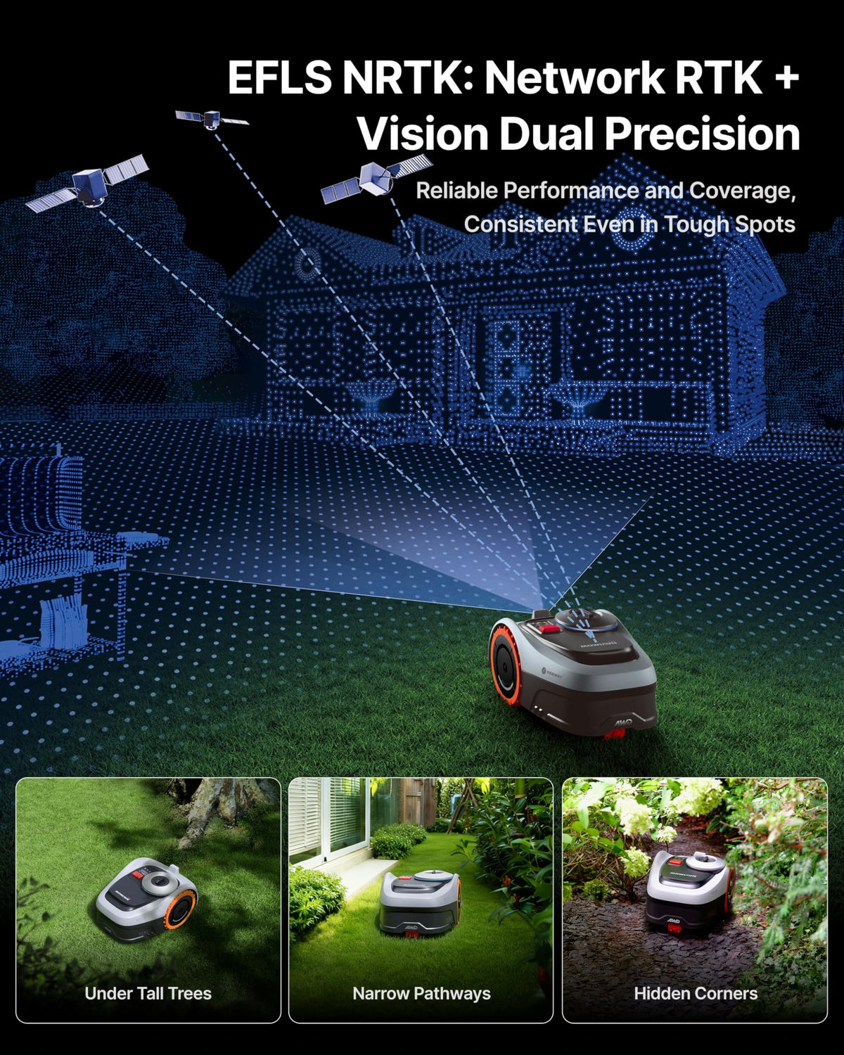 Segway  i210 AWD Robot Lawn Mower Wire with GaraS, All-Wheel Drive for 45% Slopes, EFLS NRTK + Vision Auto Mapping, Covers 1/4 Acre (GaraShipped Separately)