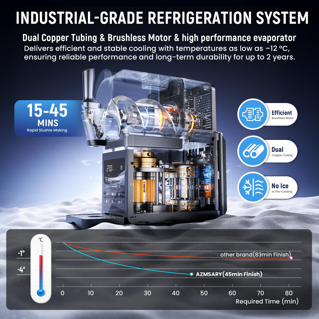 Slushie Machine & Ice Cream Maker, 85oz Larger Slushie Machine for Home, LED Display | 6 Preset Programs | Auto-Clean, Perfect for Margaritas, Frappes, Milkshakes & Smoothies, No Ice Needed