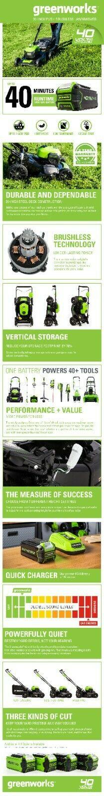 Greenworks 40v 20in Cordless Brushless Push Mower 2516302 w/Quik Charger & 4.0ah