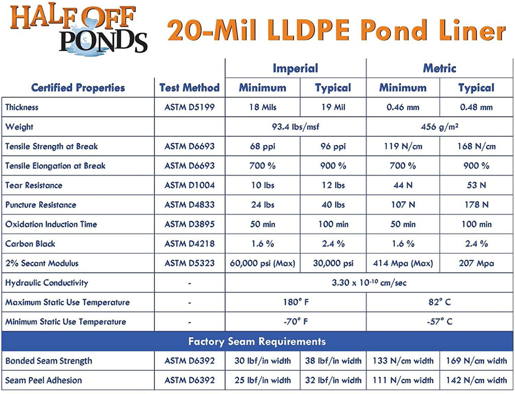 half off ponds - 25 ft. x 15 ft. 20-mil lldpe pond liner for ponds, lakes and retention basins