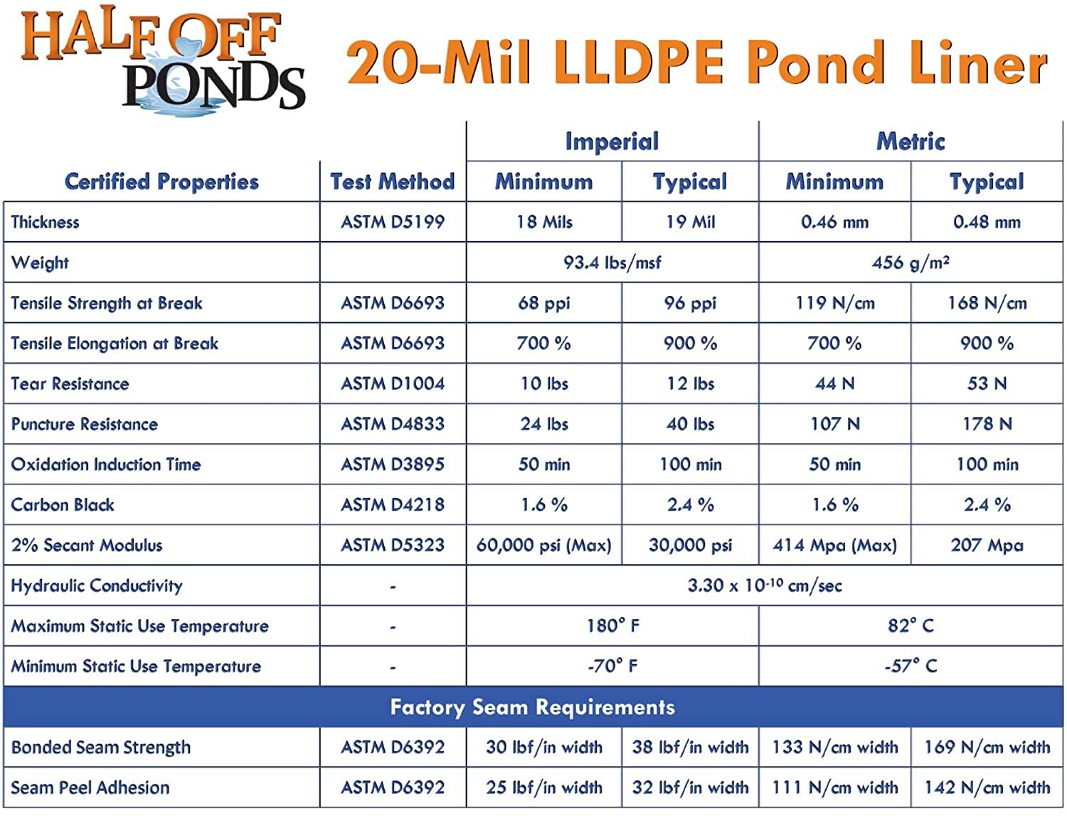 half off ponds - 25 ft. x 15 ft. 20-mil lldpe pond liner for ponds, lakes and retention basins