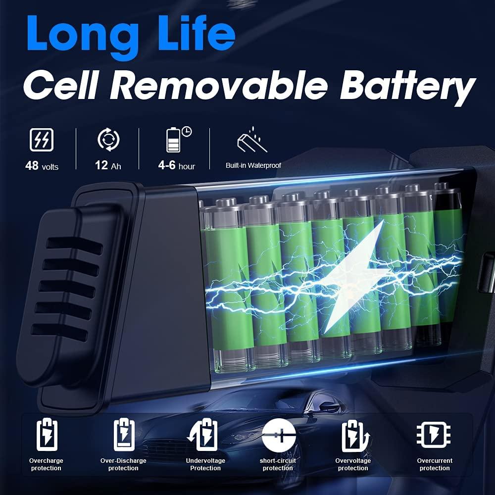 GDSEBIKE Electric Bike for Adults 20" ebike Full Suspension 750W Motor Fat Tire Electric Bike Mountain Beach Snow Bike 48V 12Ah Removable Battery 35MPH