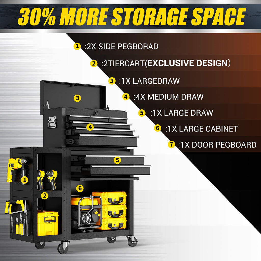8 Drawer Tool Chest with Wheels, Exclusive 3-In-1 Tool Box Combo with Removable 4-Tire Utility Cart, LocMechanic Tool Cart with Liner for Warehouse, Workshop, 35”W x 13”D x 43”H -2026 Upgrade