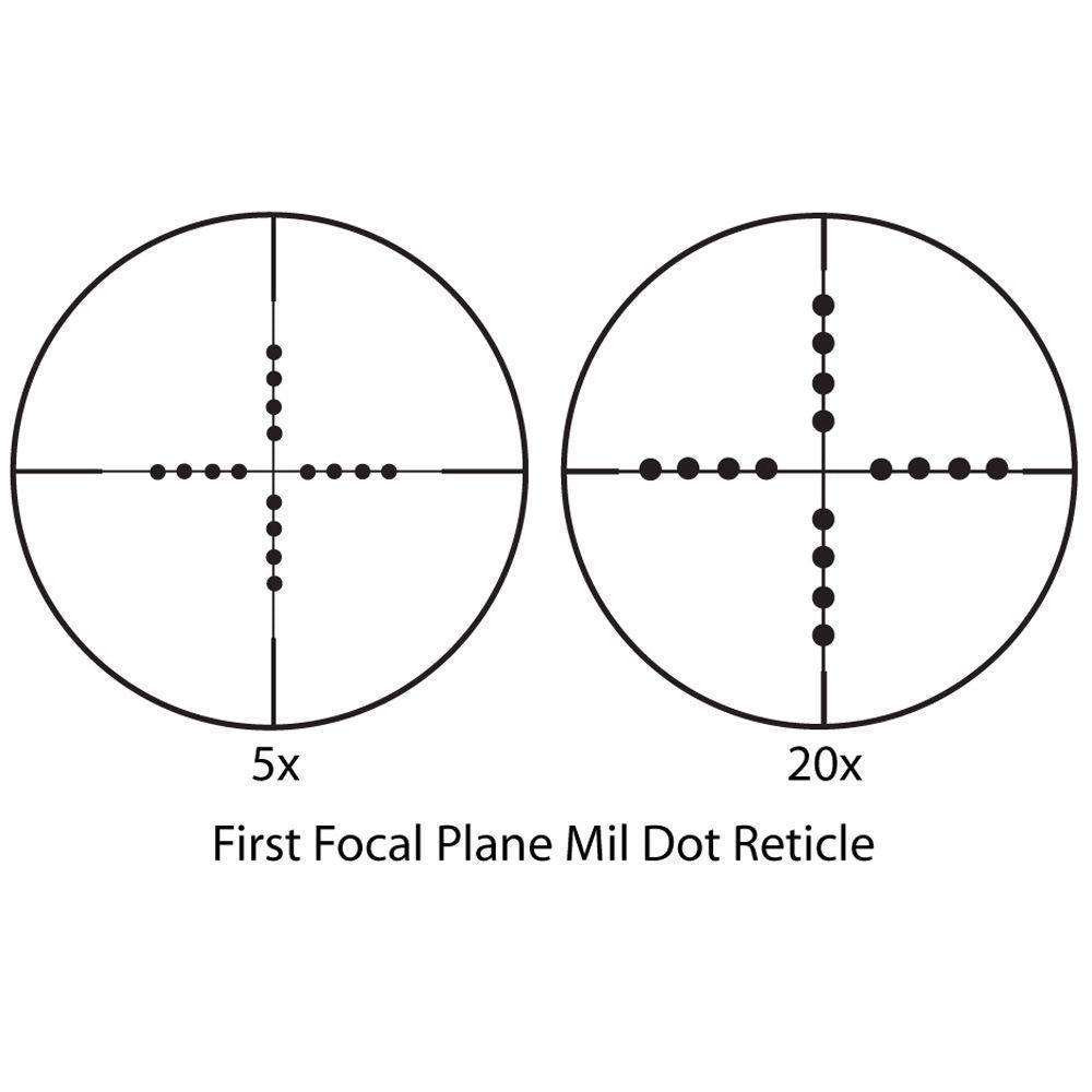 Benchmark 5-20x50 Riflescope