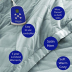 Thermee Micro Flannel Electric Blanket  Birches  King