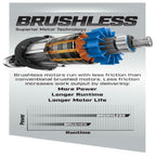 NEW HART 40-Volt Cordless Brushless 20-inch Push lawn Mower Kit w/5.0Ah Battery