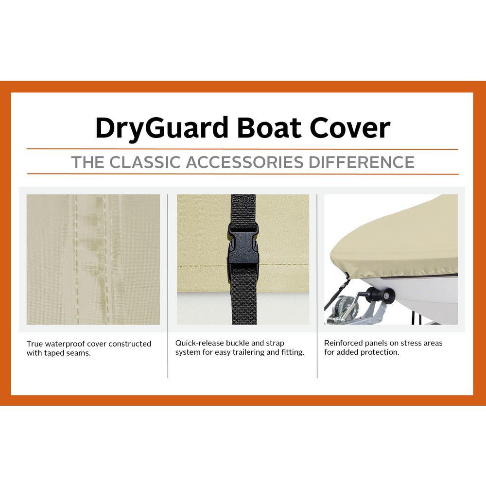 DryGuard Waterproof 20 ft. to 22 ft. Boat Cover