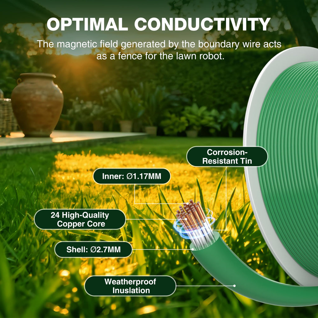150m/492ft Boundary Cable for Robot Lawnmower, Garden Wire Accessory Set, with 50 Pegs, 10 Cable Connectors, 20 Sets of Connection Terminal, Universal Boundary Wire, Compatible with /Worx