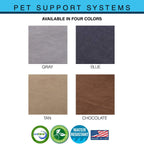 Pet Support Systems Orthopedic Gel Memory Foam Dog Beds - Eco Friendly, Hypoallergenic and Made in USA, Supreme Luxury Comfort and Care for Dogs with Removable and Washable Cover