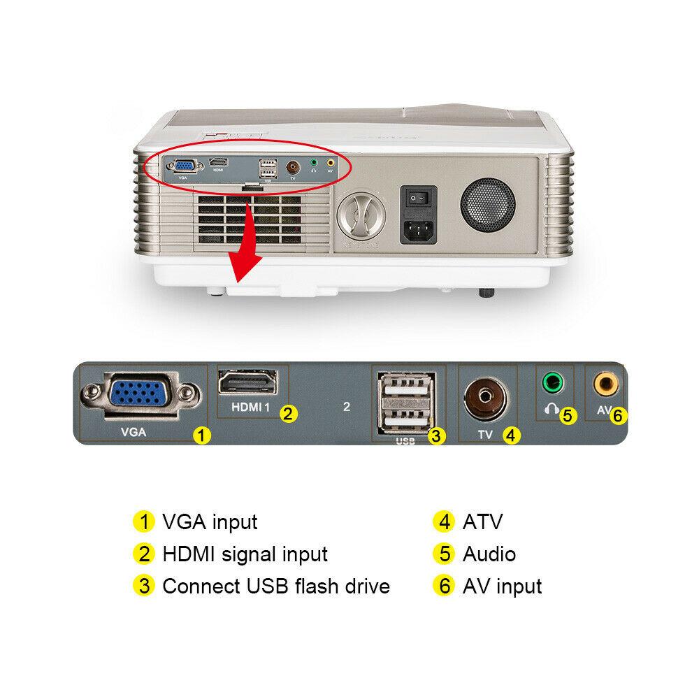 8000lms wifi android projector home theater wireless airplay for ios online tv