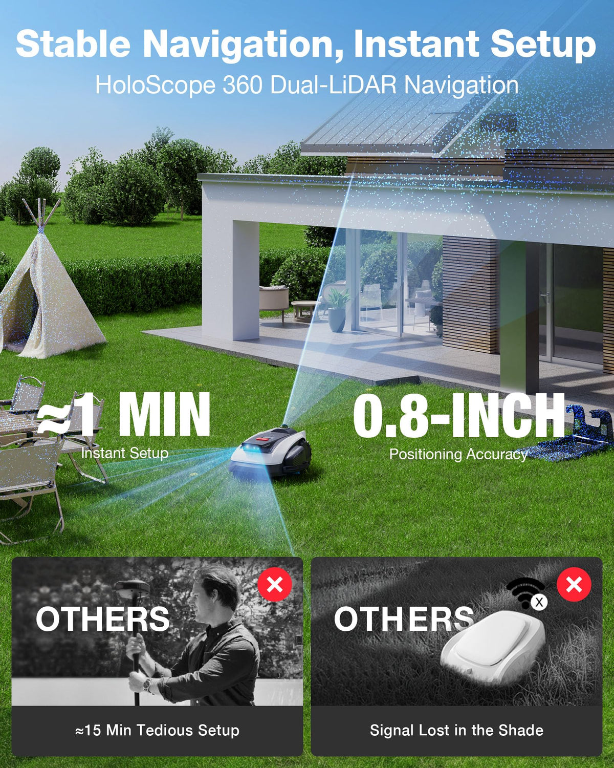 Goat O1000 LiDAR PRO Robot Lawn Mower, Wire-Robotic Lawn Mower with Dual-LiDAR Navigation, -in EdTrimming, AI Obstacle Avoidance, App Control, for Lawns Up to 1/4 Acre