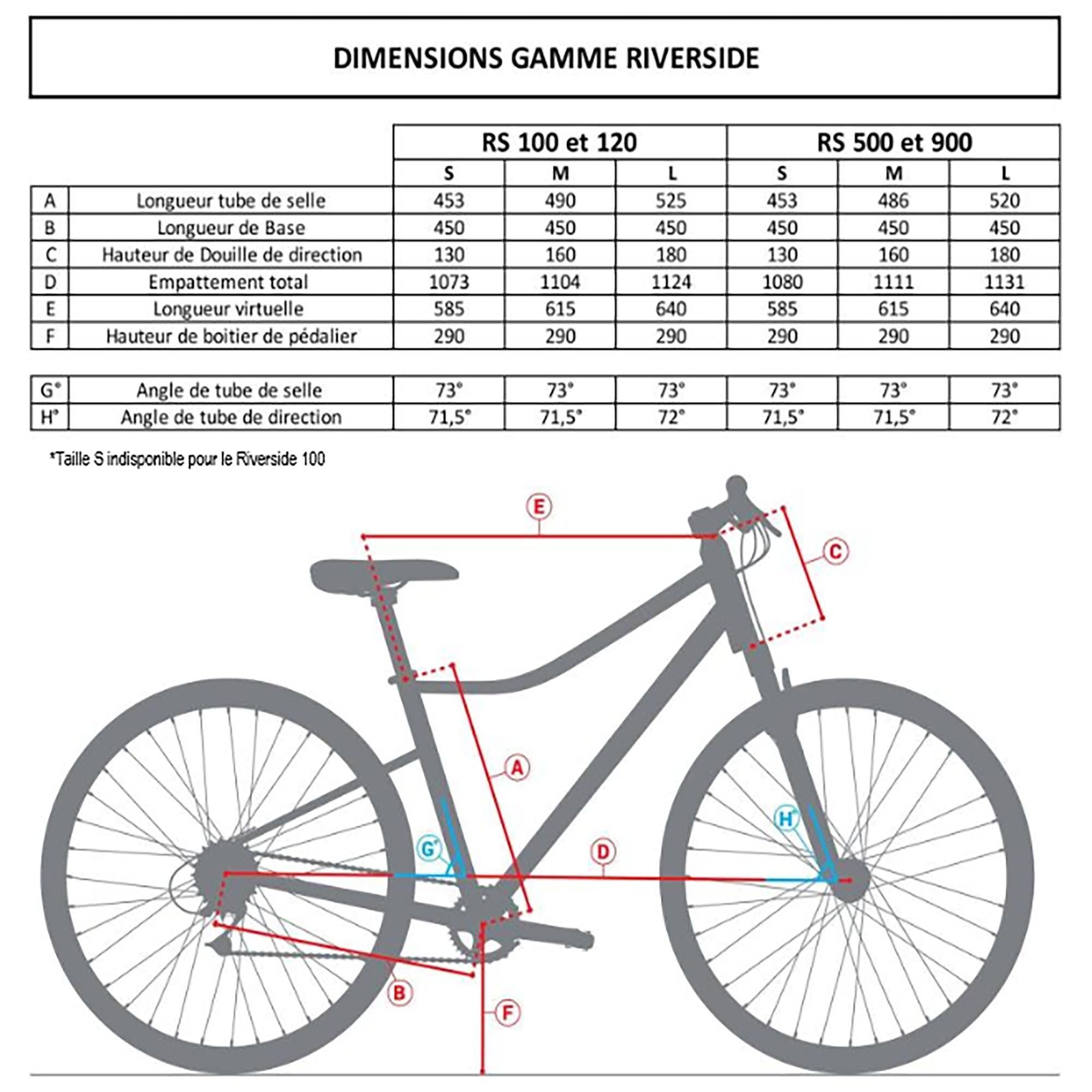 Decathlon Riverside 500, Adult Hybrid Bike, 700c, Black, Large