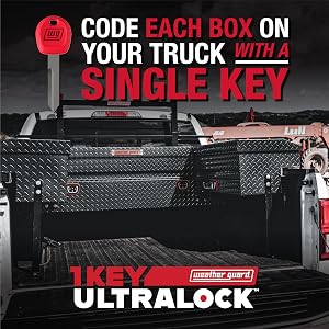Model 121-5-04 Saddle Truck Box, Aluminum, for Full Size Trucks, Low Profile, Gloss Black, 11.0 cu ft Capacity