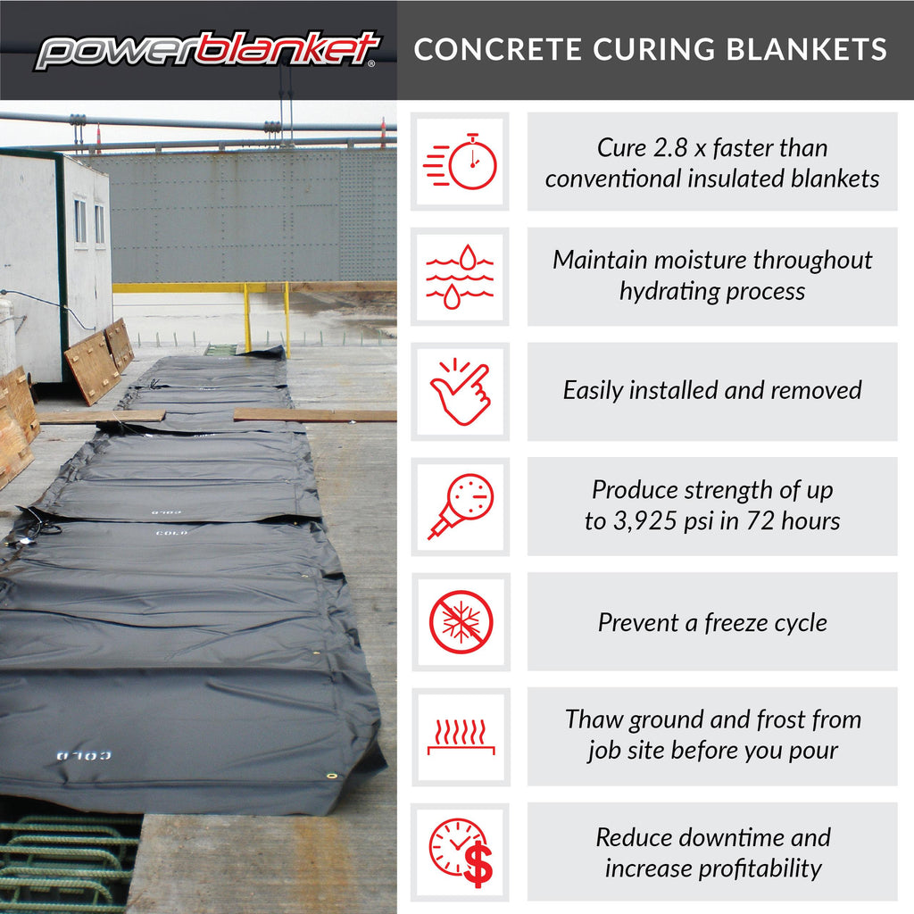 Powerblanket-MD0320 Concrete Curing Flat Heating Blanket