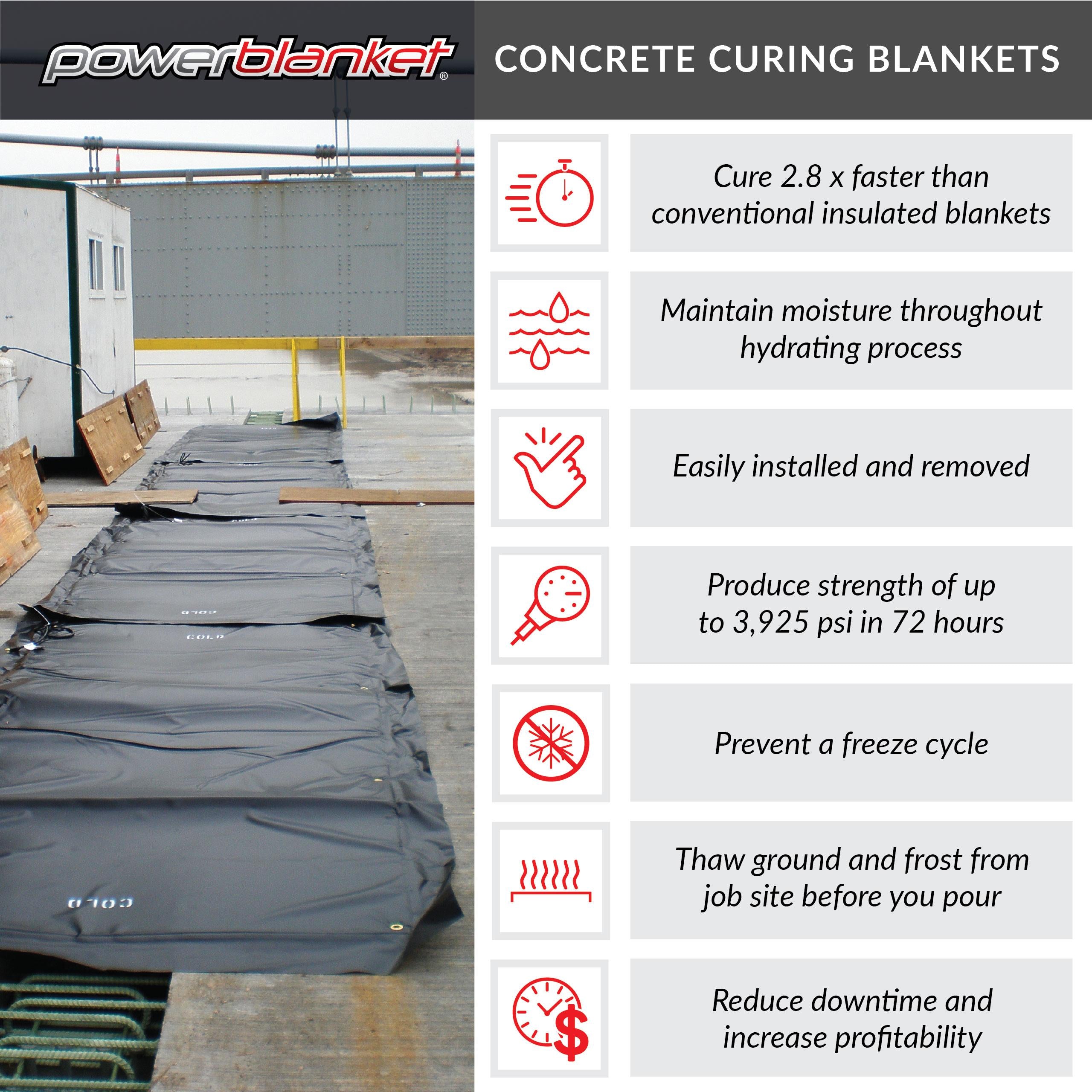 Powerblanket-MD0320 Concrete Curing Flat Heating Blanket