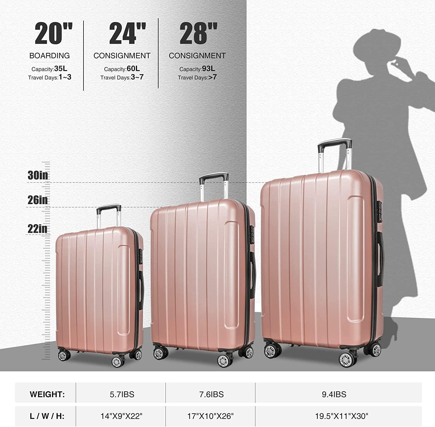 FOCHIER 3 Piece Hard shell Luggage Sets, PC+ABS Hardside Lightweight Fashion Suitcase with Spinner Wheels &amp; TSA Lock (20/24/28 inch)