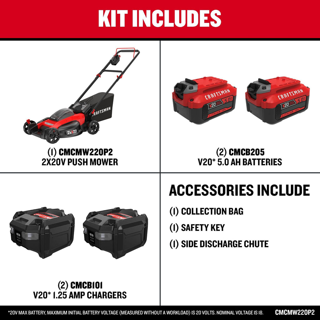 V20 20 in Lawn Mower, 2 x 5Ah Batteries and 2 Chargers Included, High Effeciency Brushless Motor, Push Mower, Up to 50 Min of Runtime, Lightweight, Grass Bag, Low Profile (CMCMW220P2)