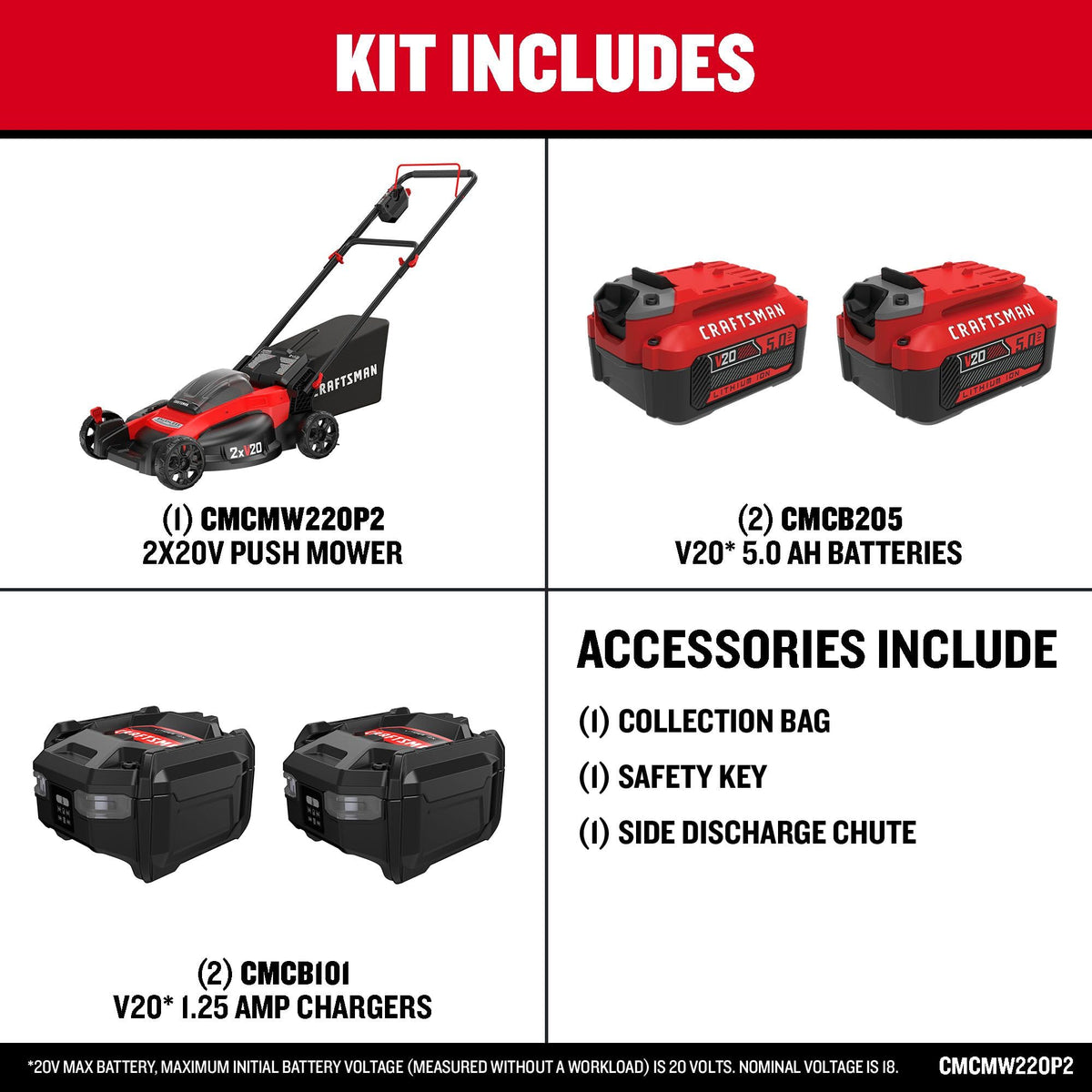 V20 20 in Lawn Mower, 2 x 5Ah Batteries and 2 Chargers Included, High Effeciency Brushless Motor, Push Mower, Up to 50 Min of Runtime, Lightweight, Grass Bag, Low Profile (CMCMW220P2)