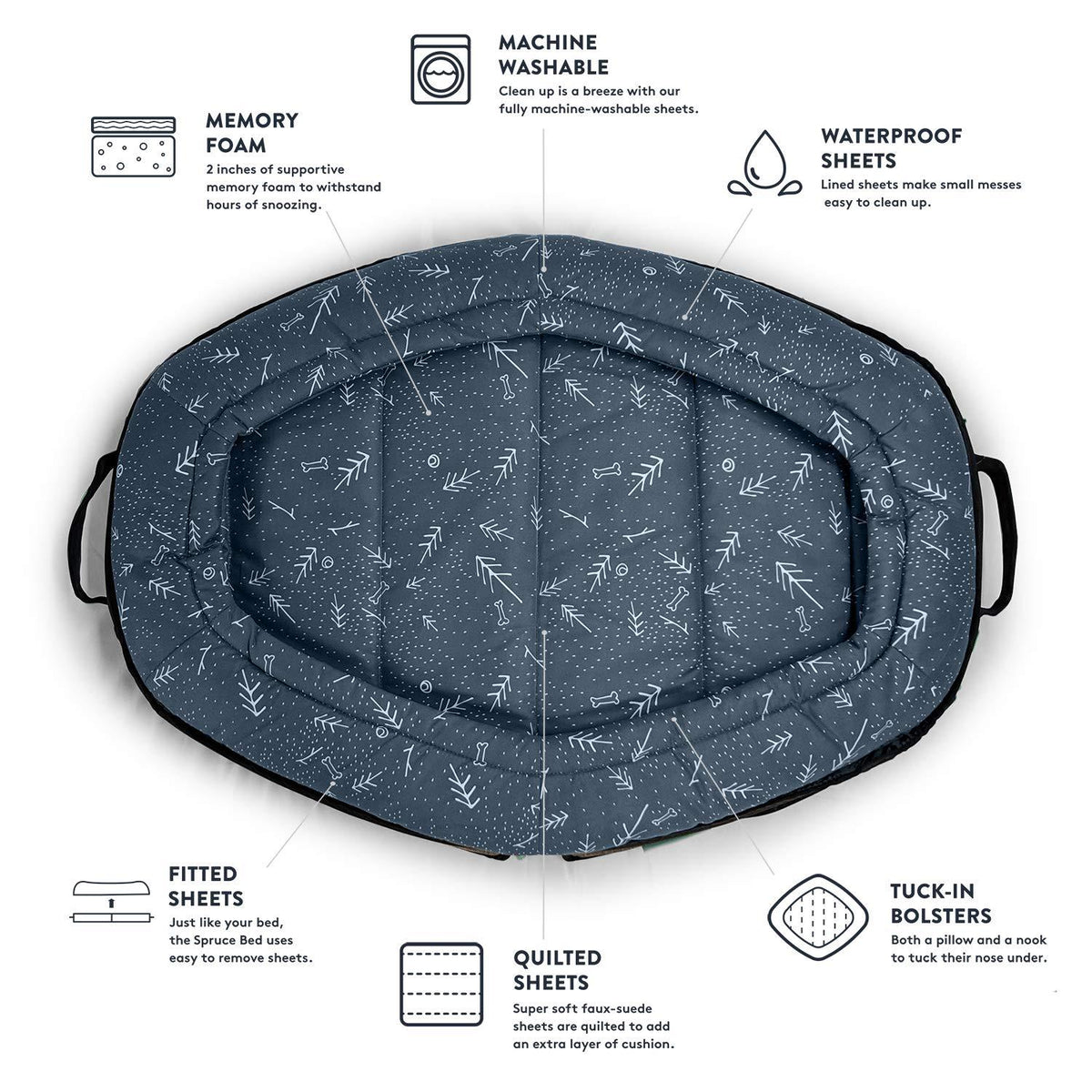 Spruce Pup Indoor/Outdoor Travel Dog Pet Bed - with Foldable, Supportive Foam &amp; Removable Machine Washable Waterproof Fitted Soft -Suede Quilted Sheets, Small Medium LarSizes