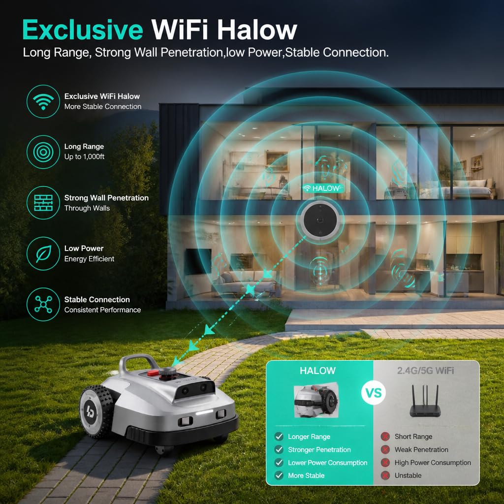 Robot Lawn Mower, Wire-Robotic Mower for 0.99 Acres, No Perimeter Wire, Auto-Mapping, RTK + AI 3D Vision Navigation, 300+ Object Avoidance, 57% Slope, IP66 Automatic Grass Cutter