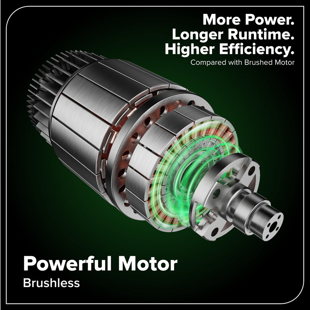 40V 21" Brushless Cordless (Smart Pace / Self-Propelled) Lawn Mower (75+ Compatible Tools), (2) 4.0Ah Batteries and Charger Included