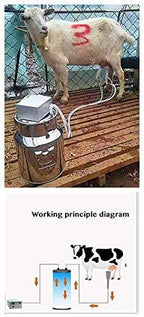 liyeehao milking vacuum pump large suction pulsation charging milking vacuum pump electric milking machine accessory goat milker machine goat milking supplies for cow sheep horse(us)