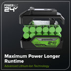 48V (24V x 2) 17" Cordless (Push) Lawn Mower (200+ Compatible Tools), (2) 4.0Ah Batteries and Dual Port Rapid Charger Included